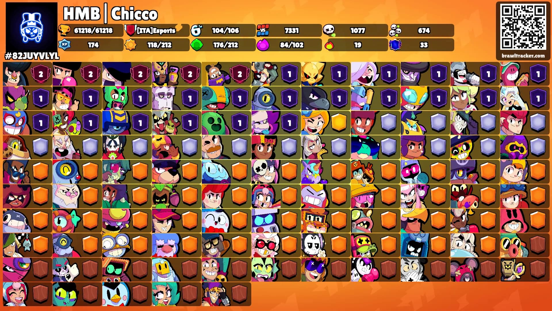 HMB|Chicco's Ranks
