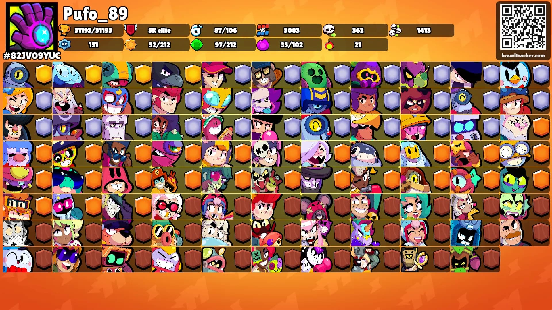 Pufo_89's Ranks
