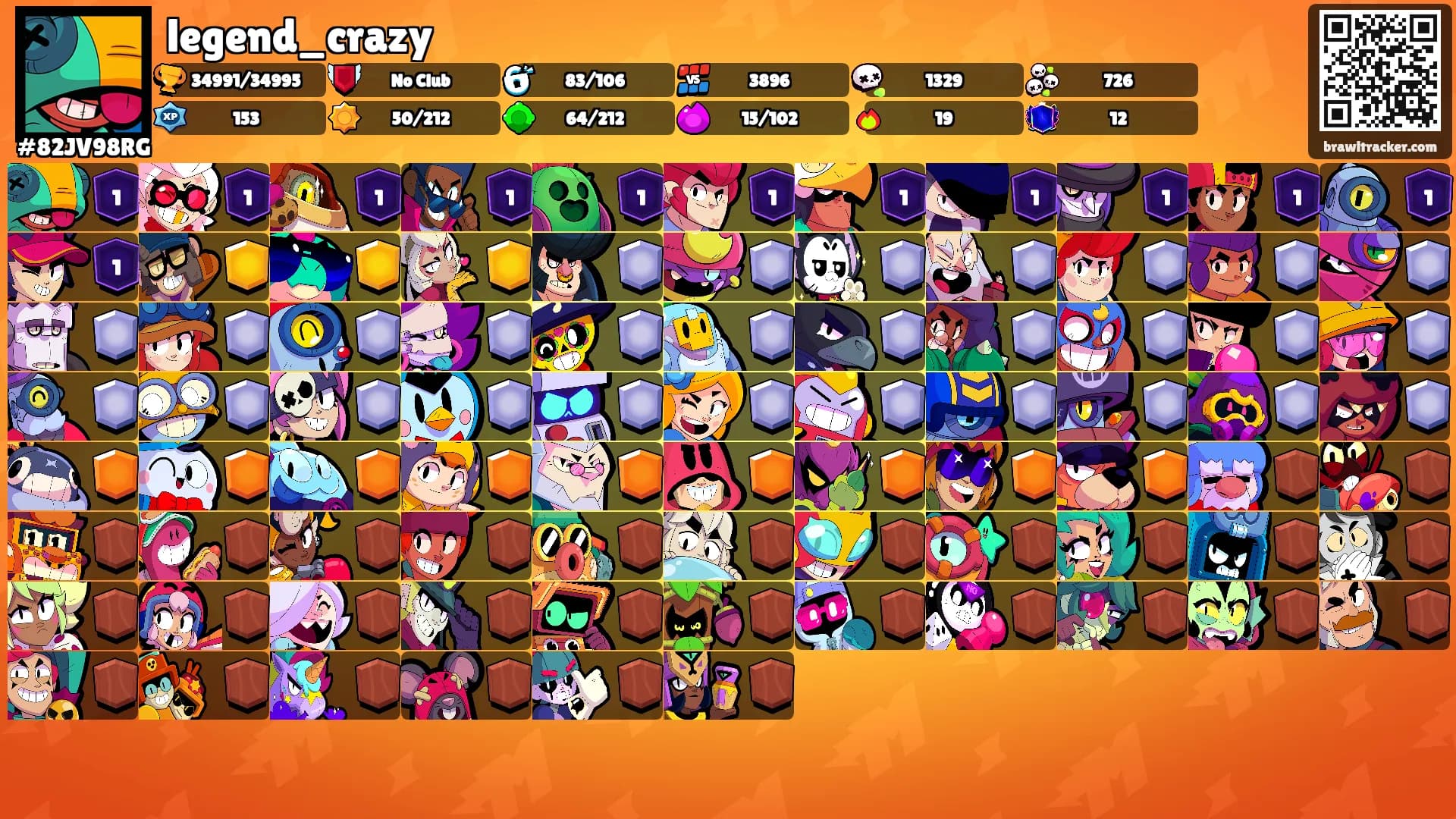 legend_crazy's Ranks