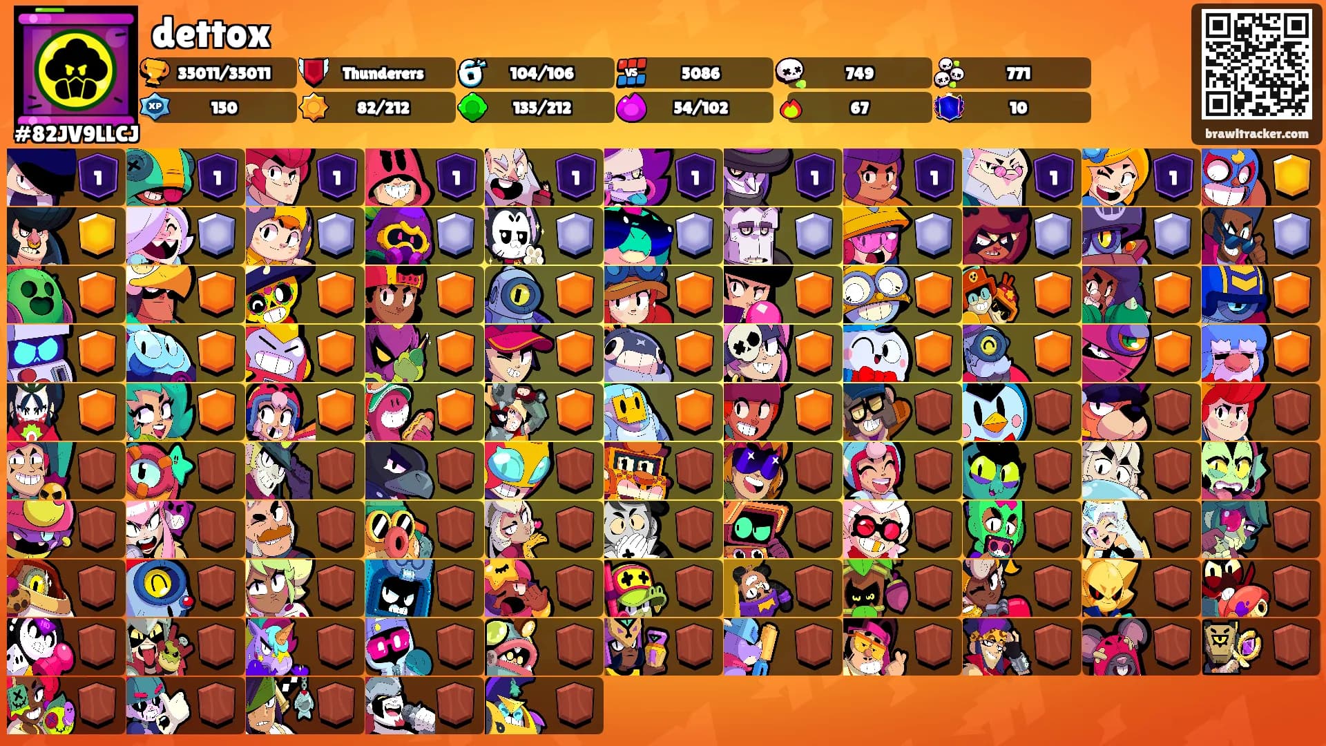 dettox's Ranks