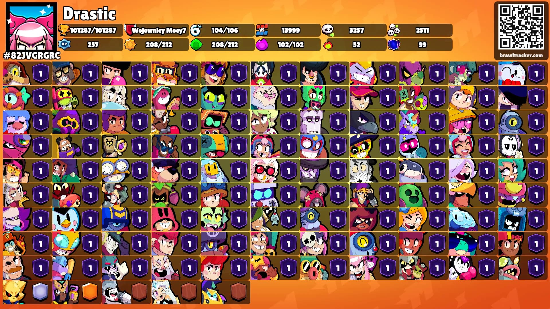 Drastic's Ranks