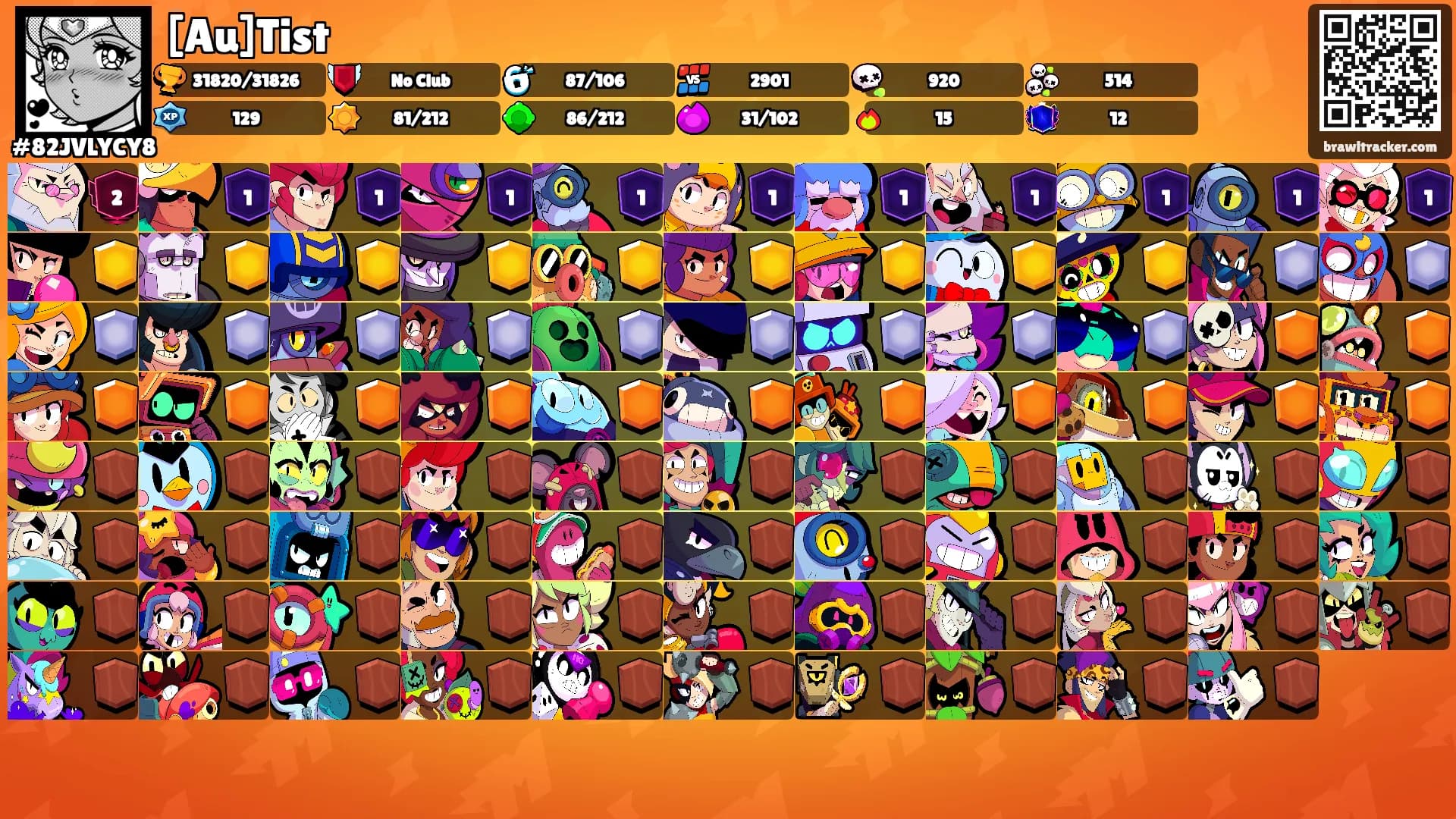[Au]Tist's Ranks