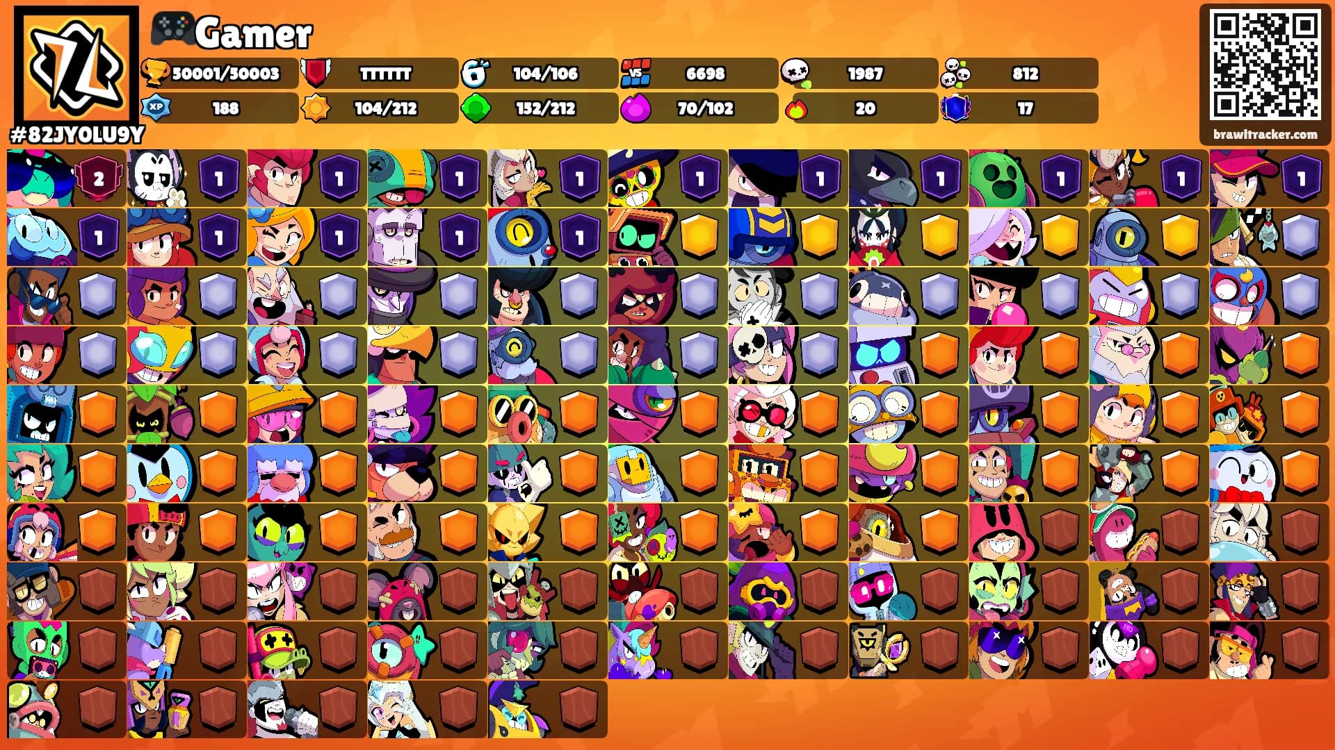 🎮Gamer's Ranks