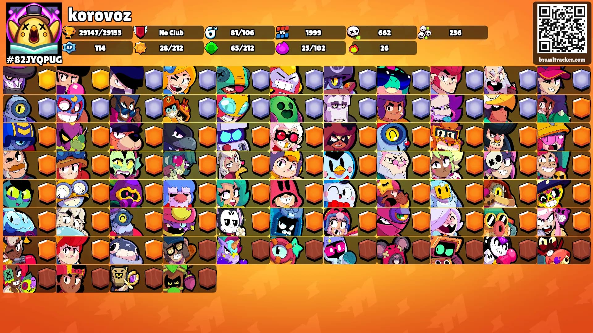 korovoz's Ranks