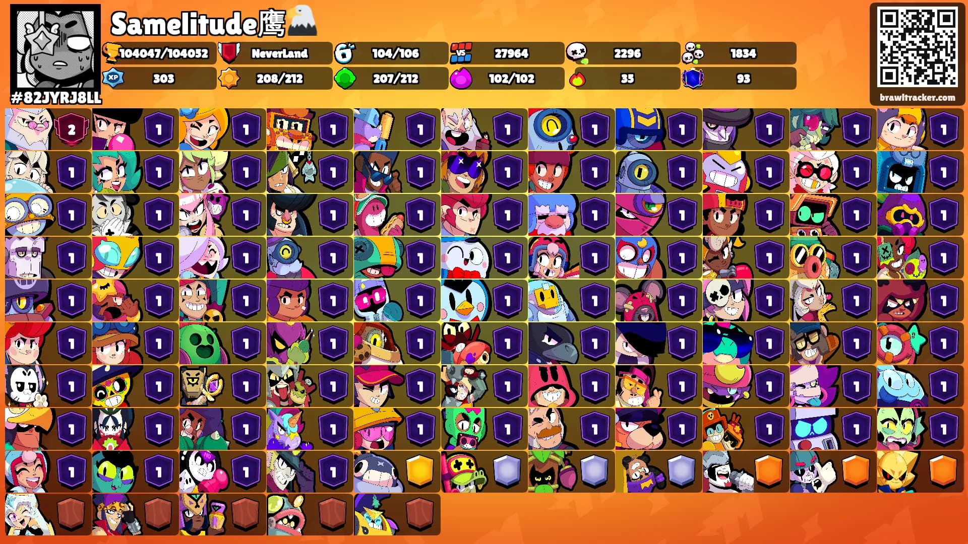 Samelitude鹰🦅's Ranks