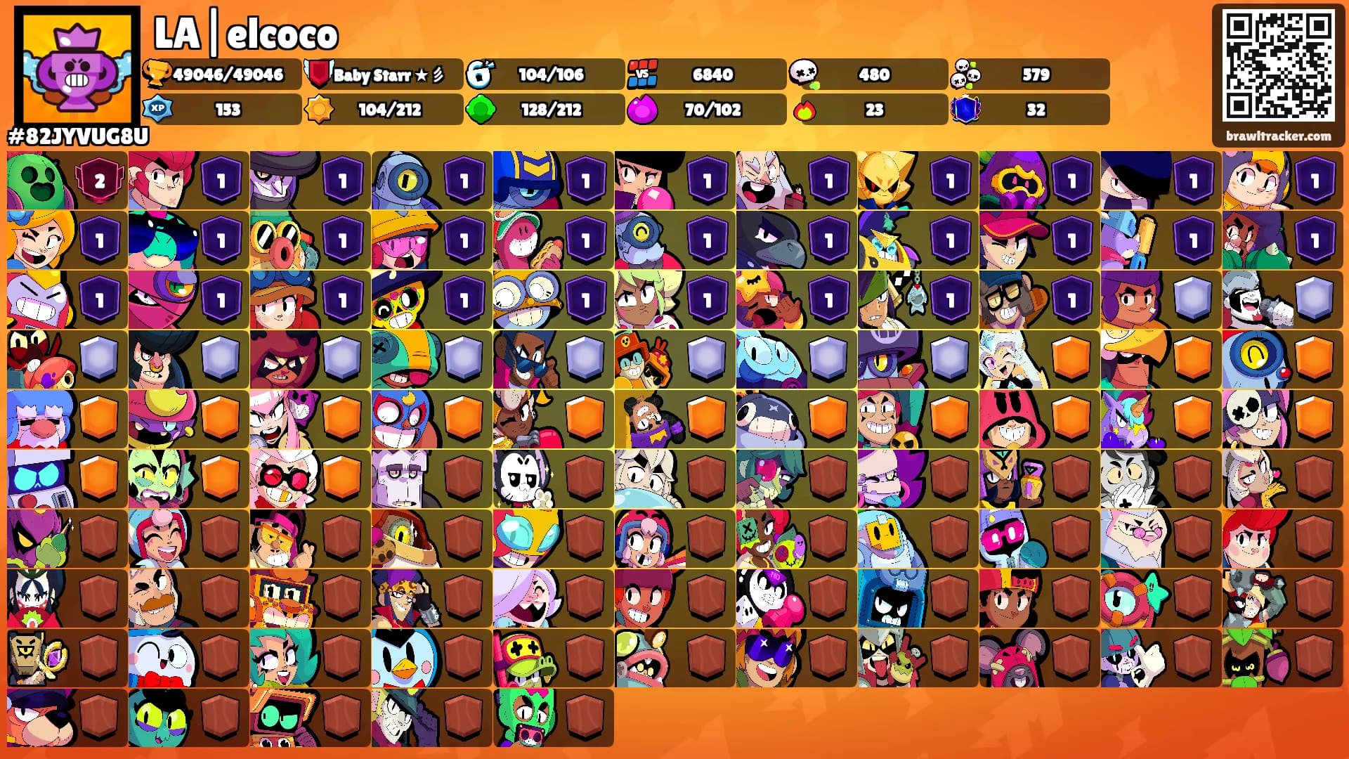 LA|elcoco's Ranks