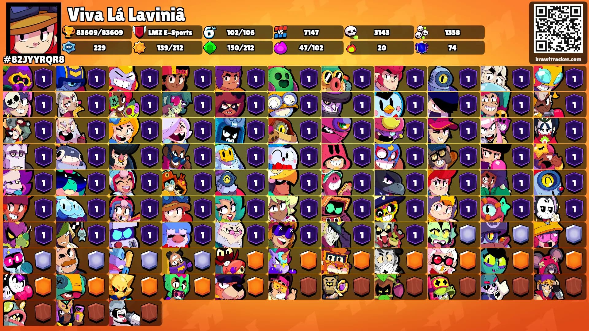 Viva Lá Laviniâ's Ranks