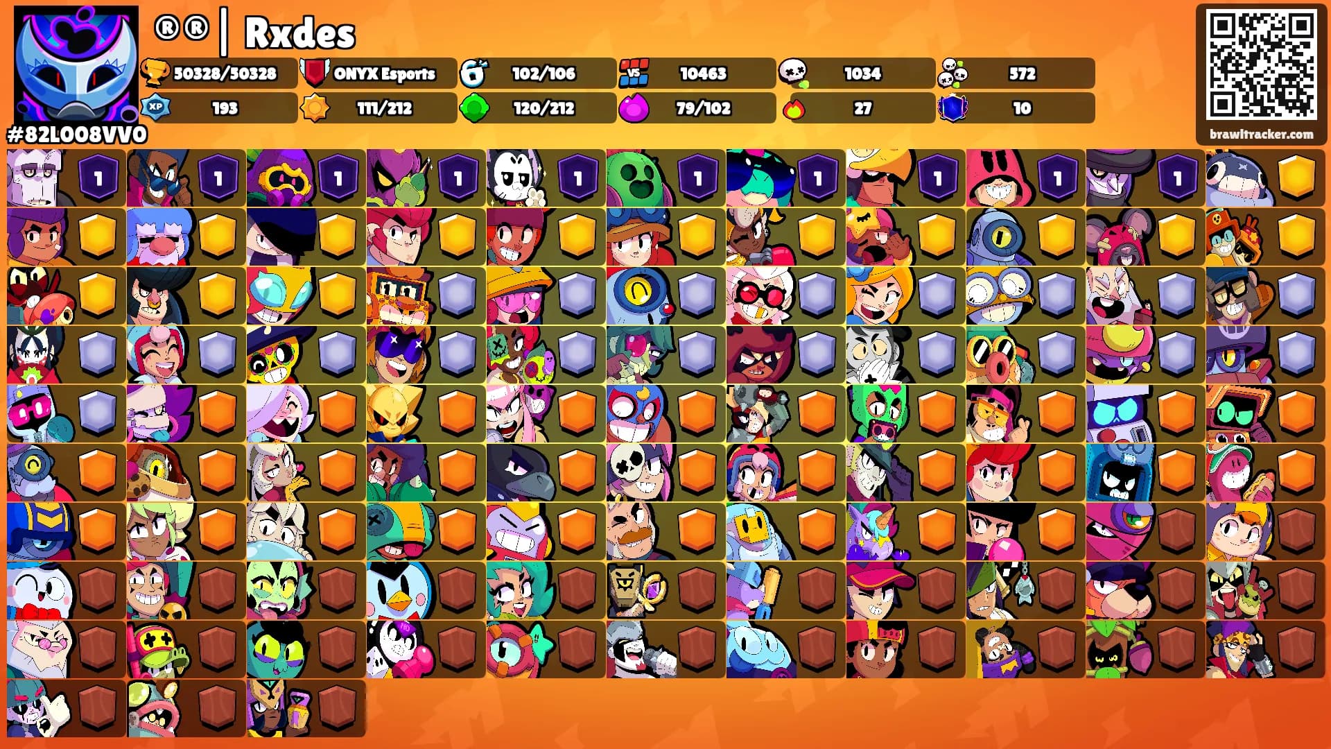 ®®| Rxdes's Ranks