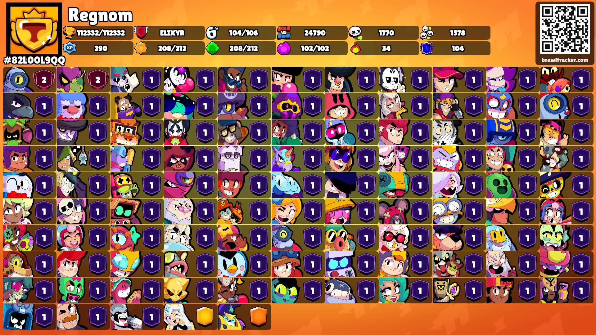 Regnom's Ranks
