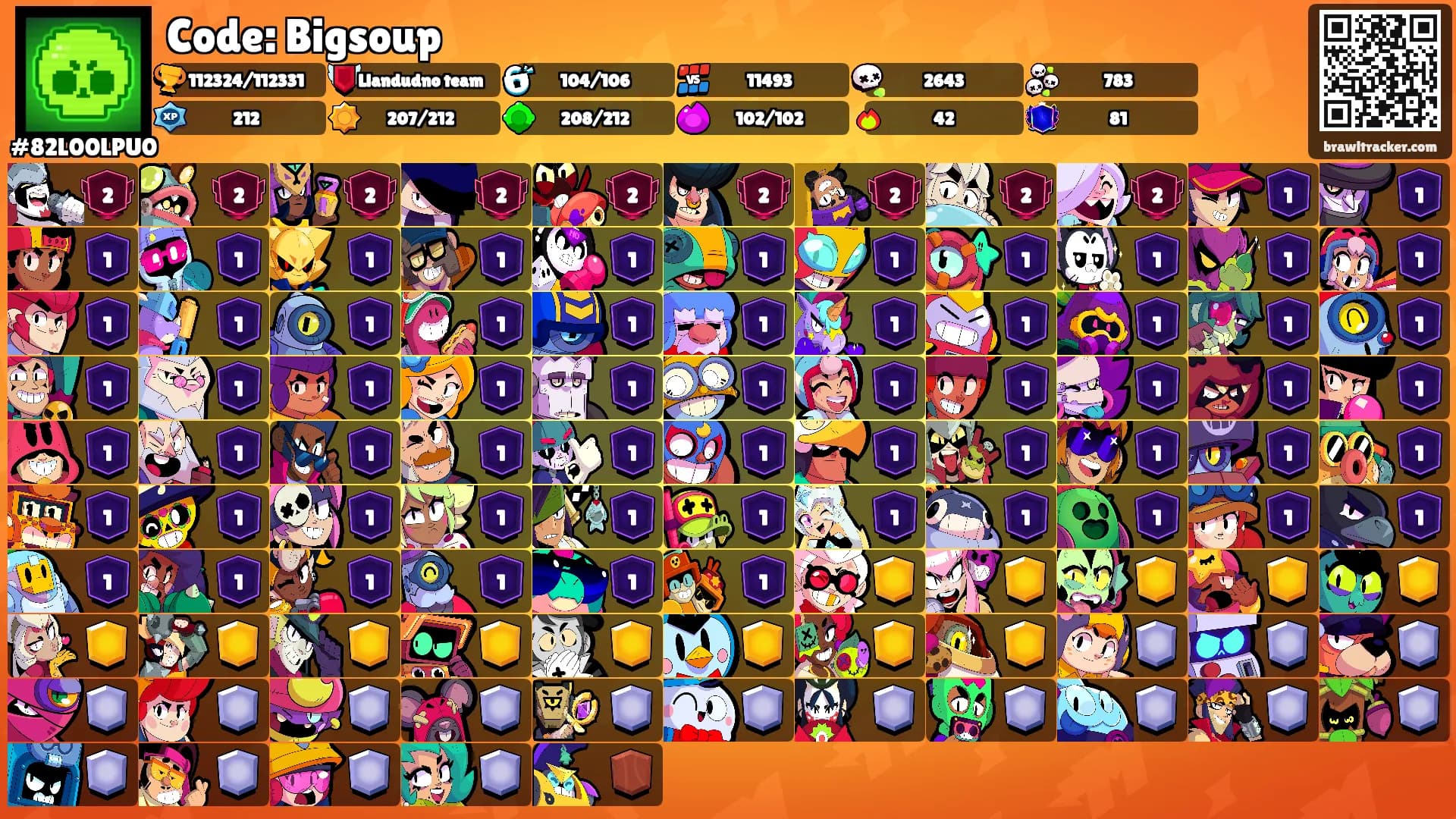 Code: Bigsoup's Ranks