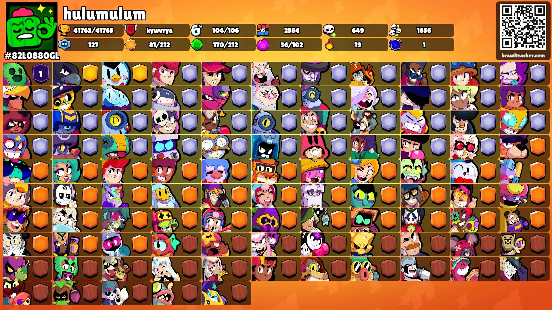 hulumulum's Ranks