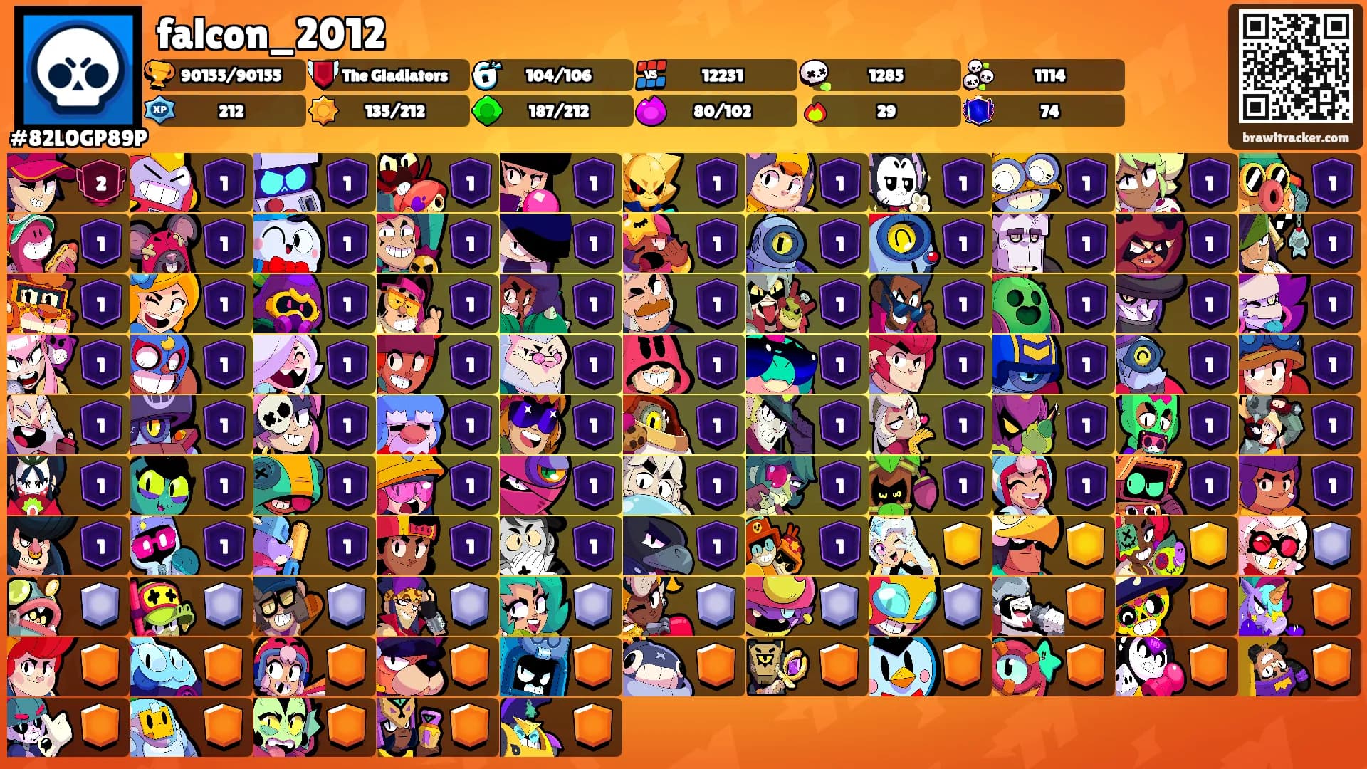 falcon_2012's Ranks