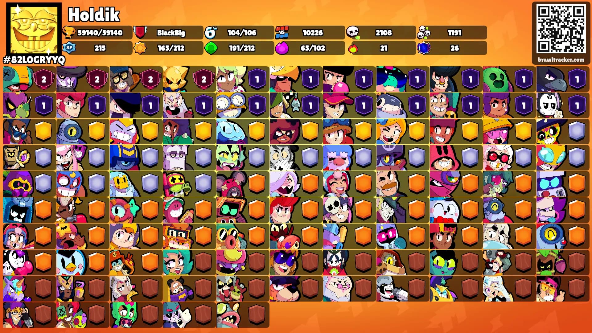 Holdik's Ranks