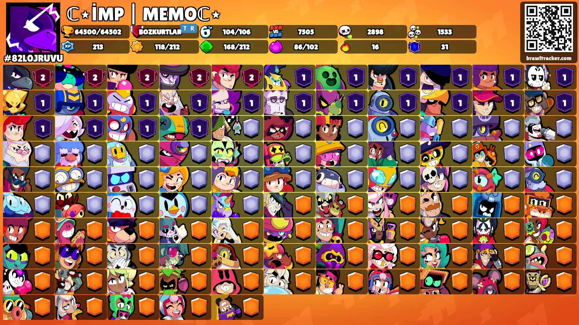 ℂ⋆İMP | MEMOℂ⋆'s Ranks