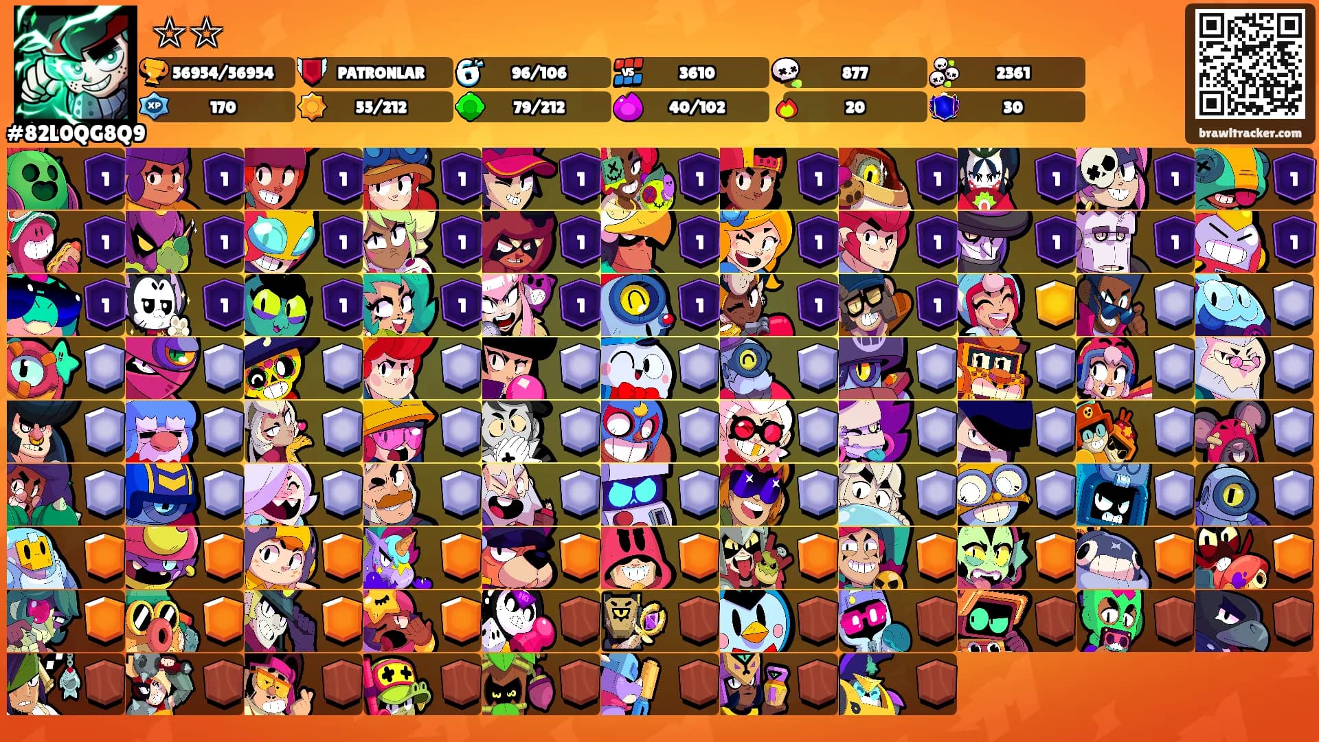 ☆☆'s Ranks
