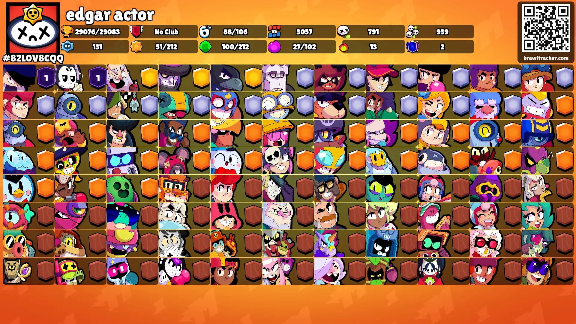 edgar actor's Ranks