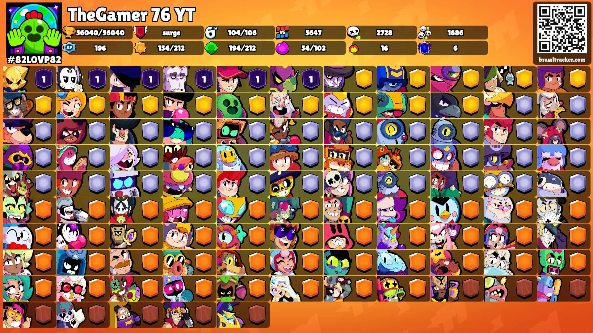 TheGamer 76 YT's Ranks