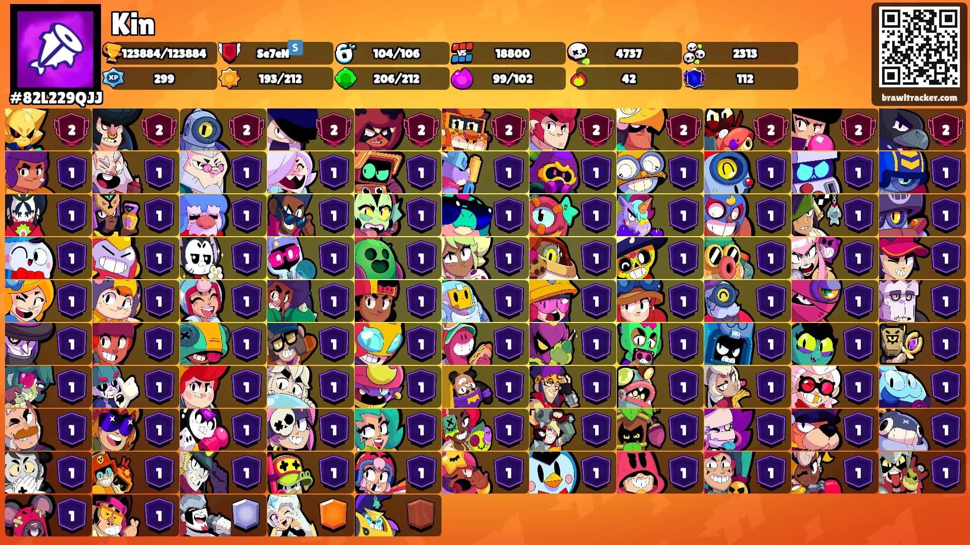 Kin's Ranks