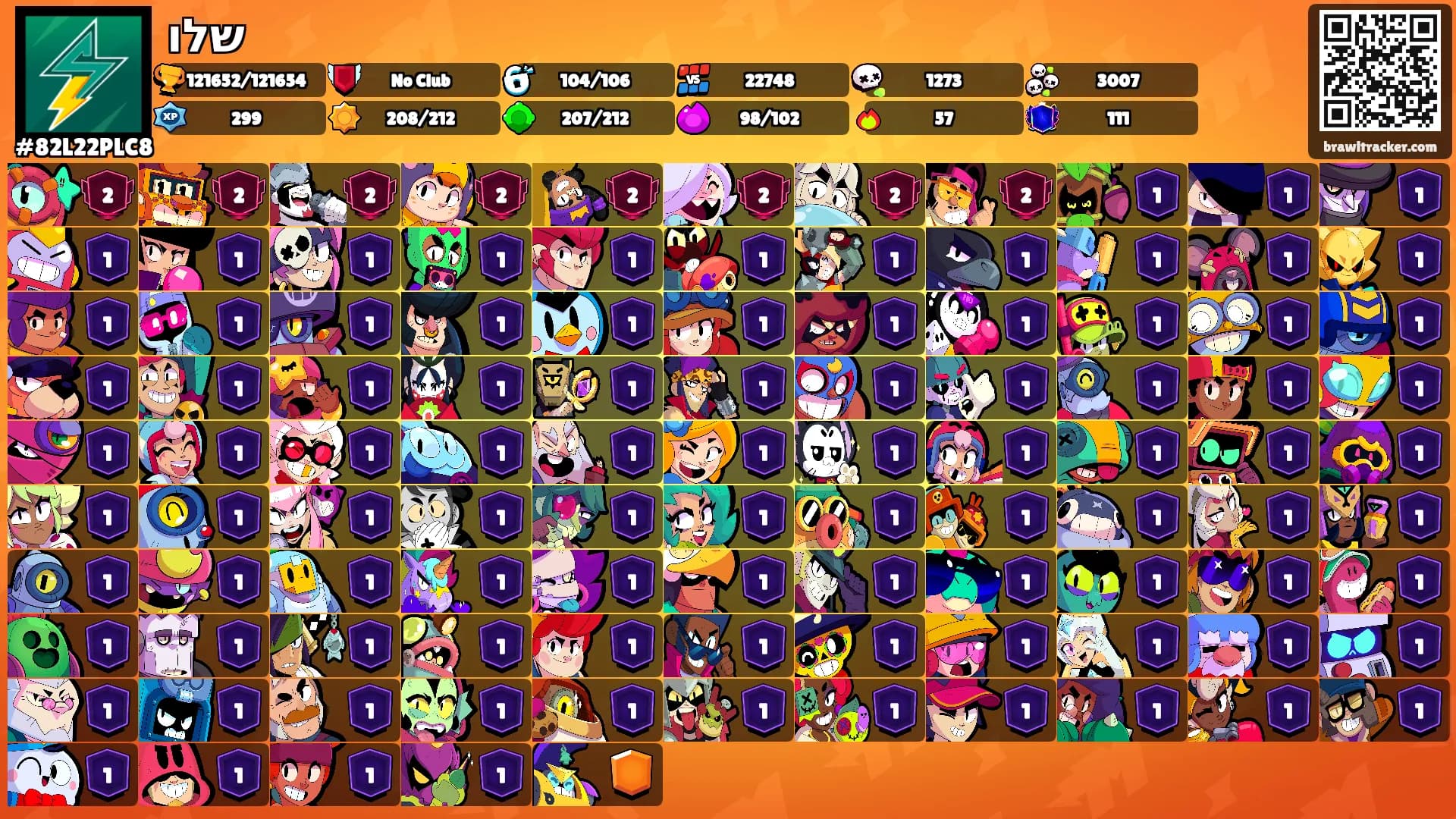 שלו's Ranks