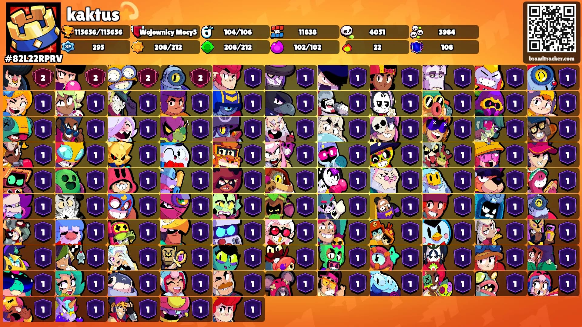 kaktus💫's Ranks