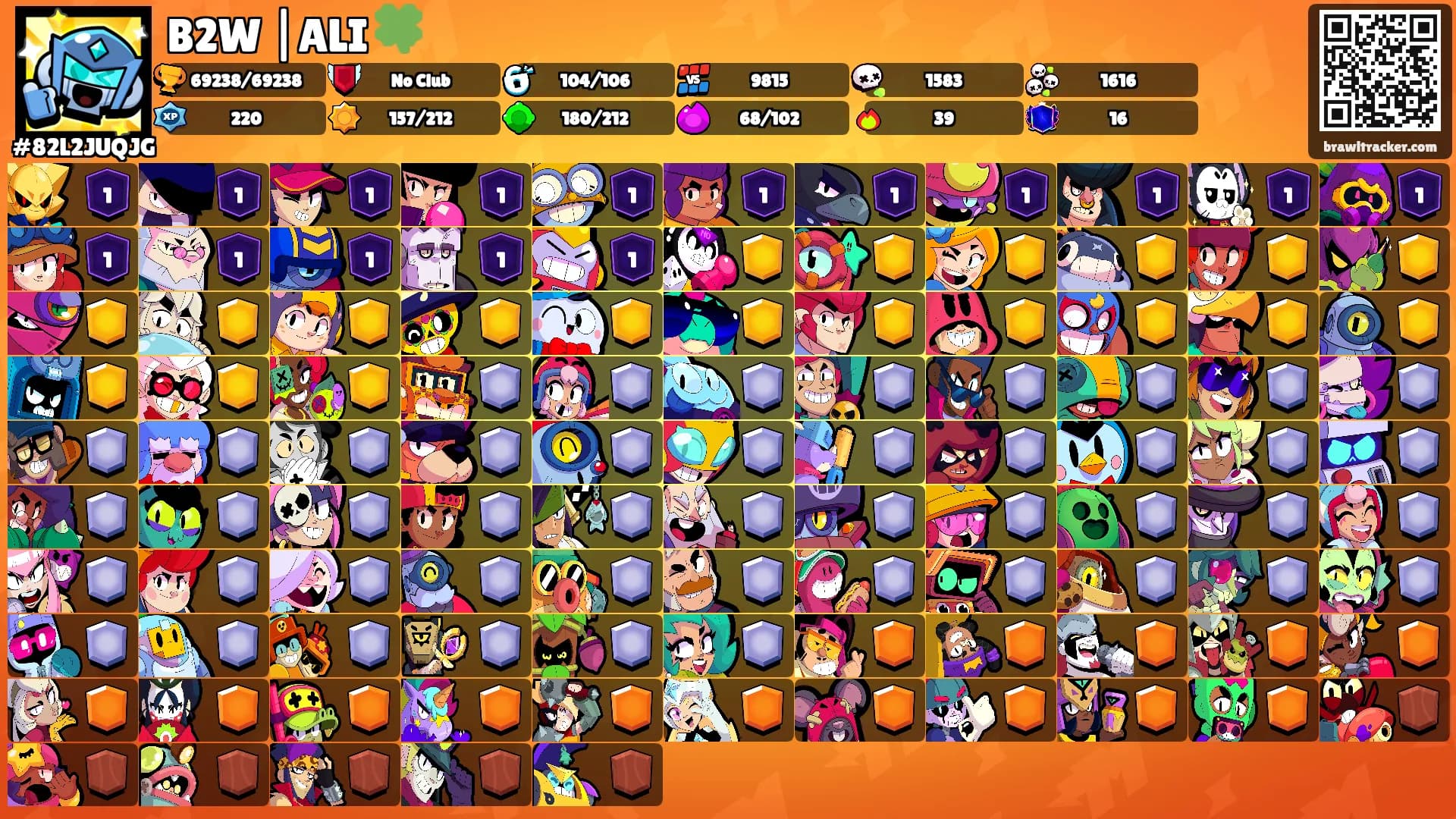 B2W |ALI 🍀's Ranks