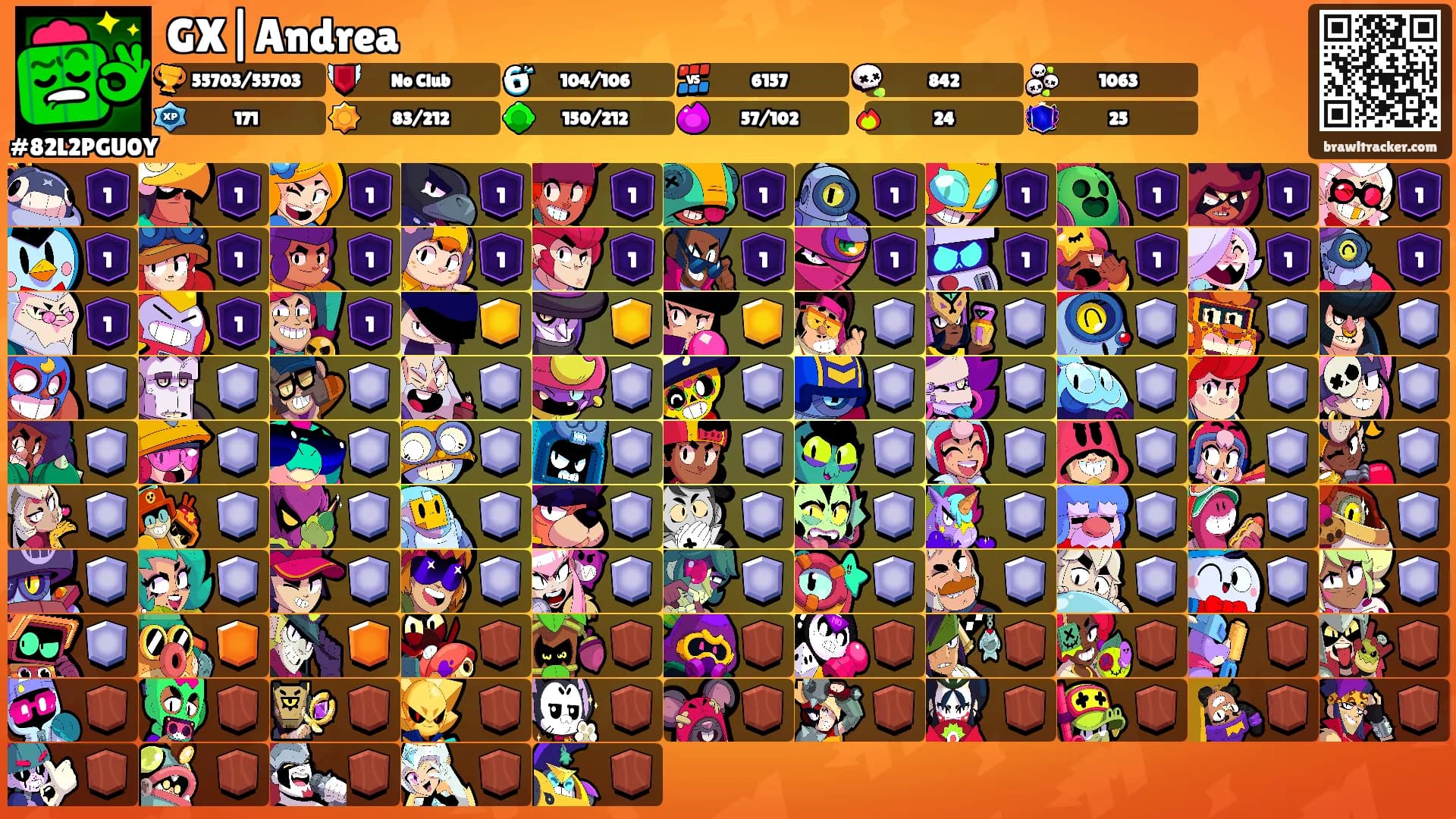 GX|Andrea's Ranks