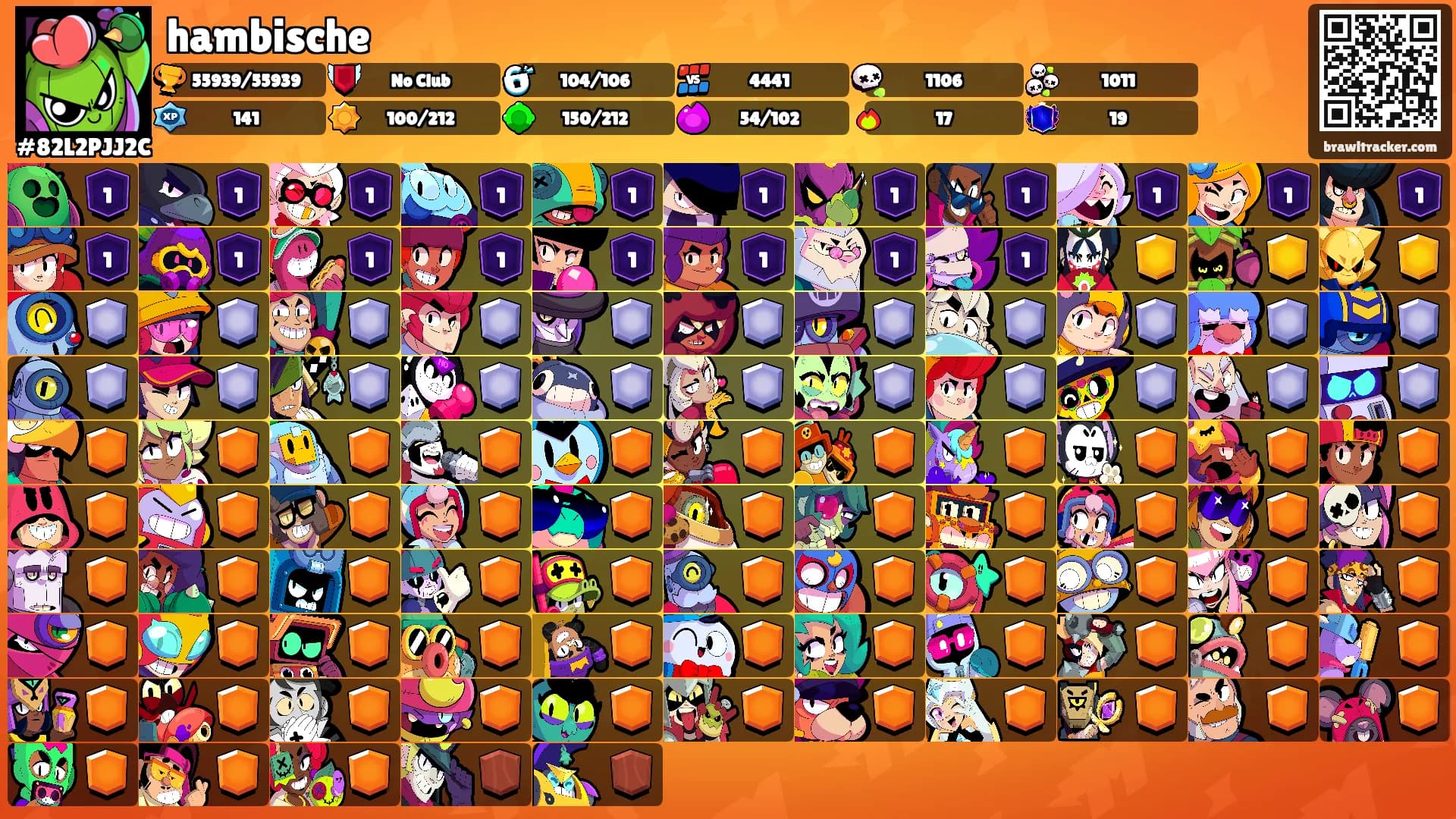 hambische's Ranks