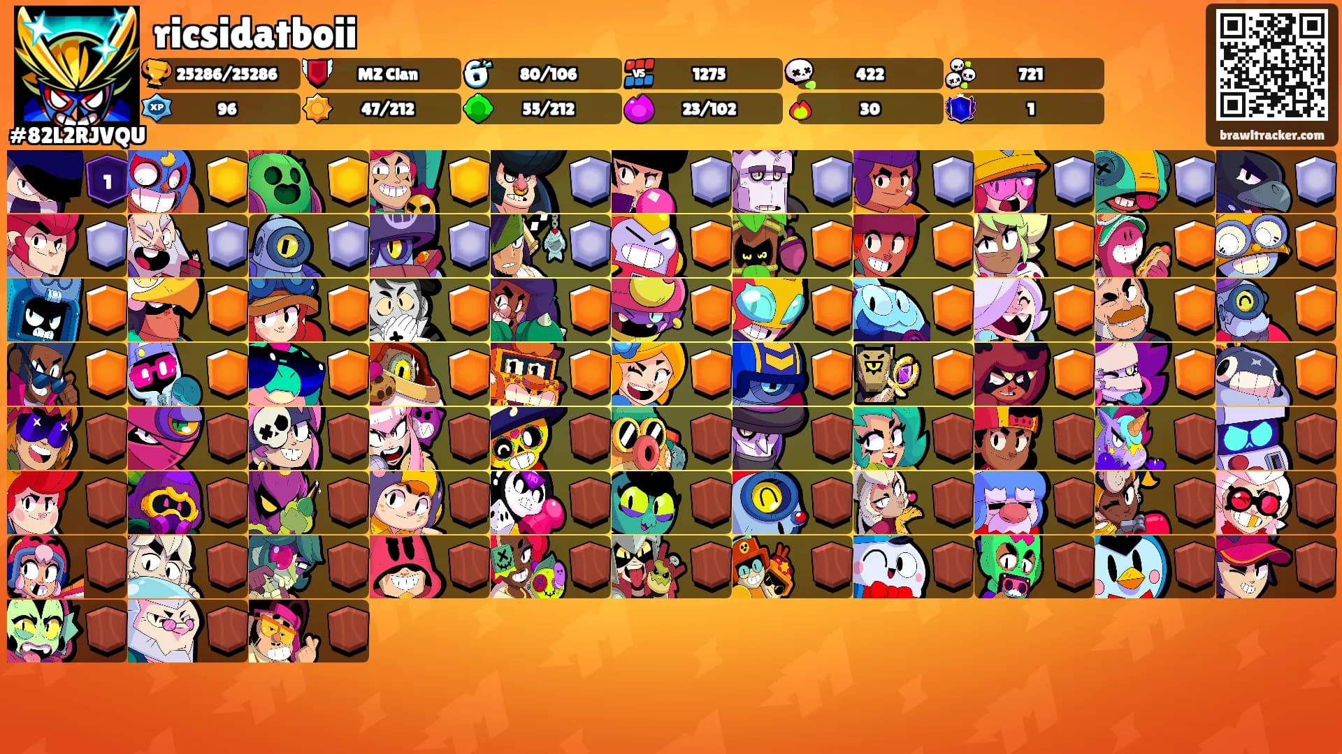 ricsidatboii's Ranks