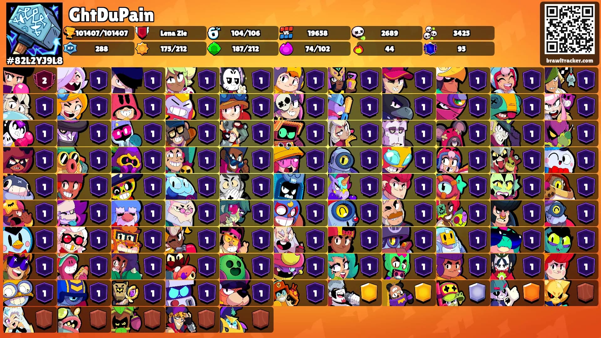 GhtDuPain's Ranks