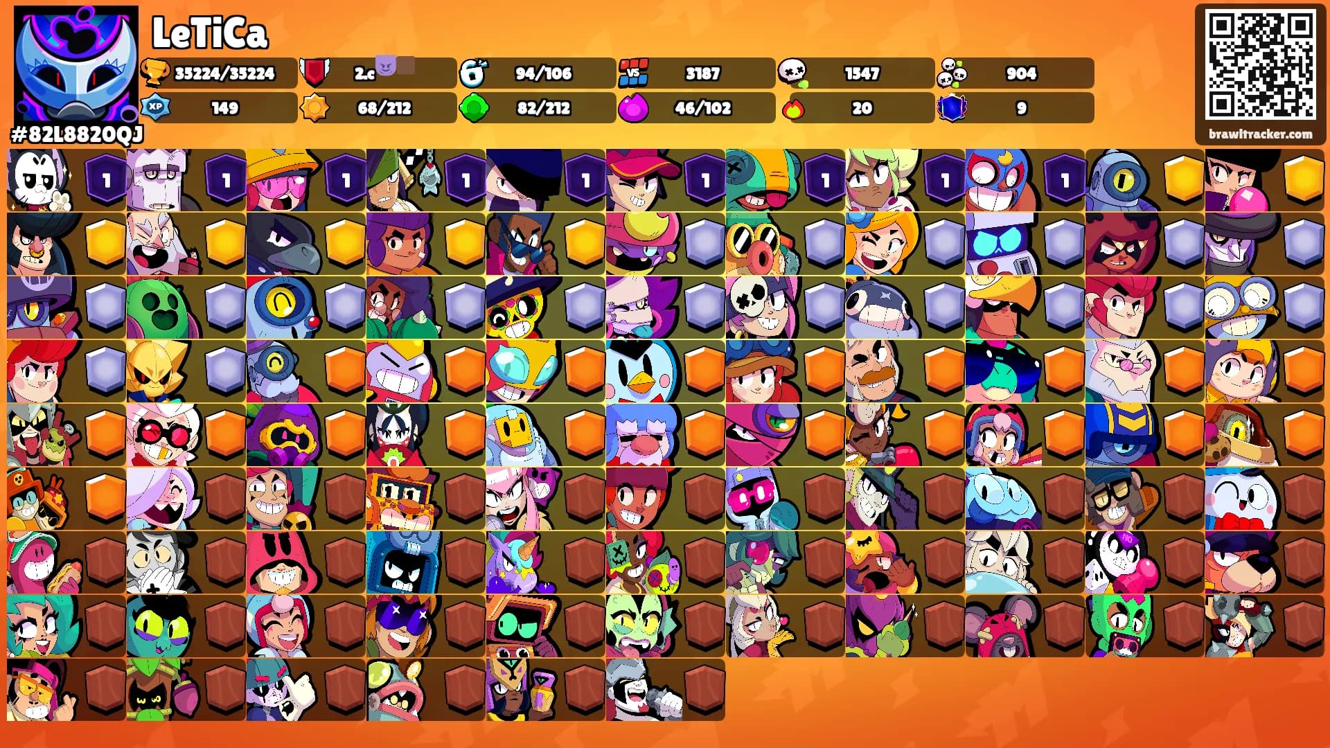 LeTiCa's Ranks