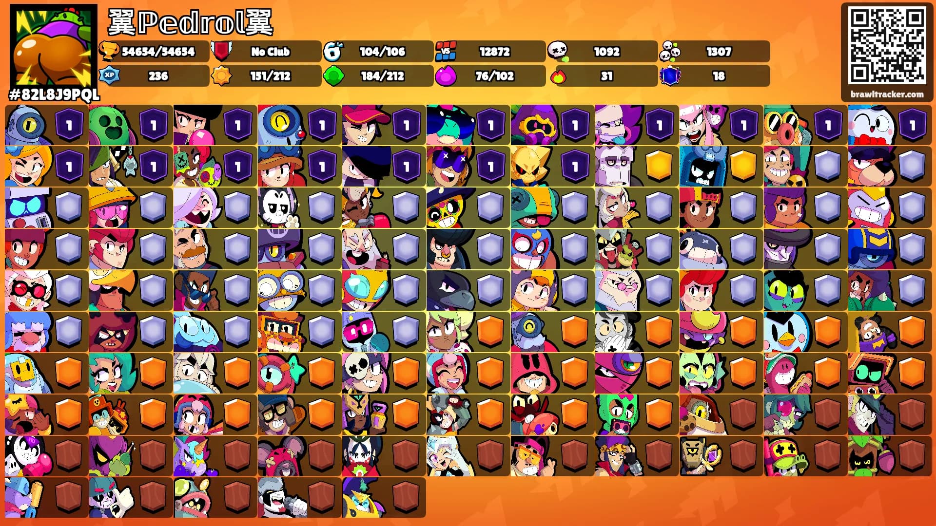 翼ℙ𝕖𝕕𝕣𝕠𝕝翼's Ranks