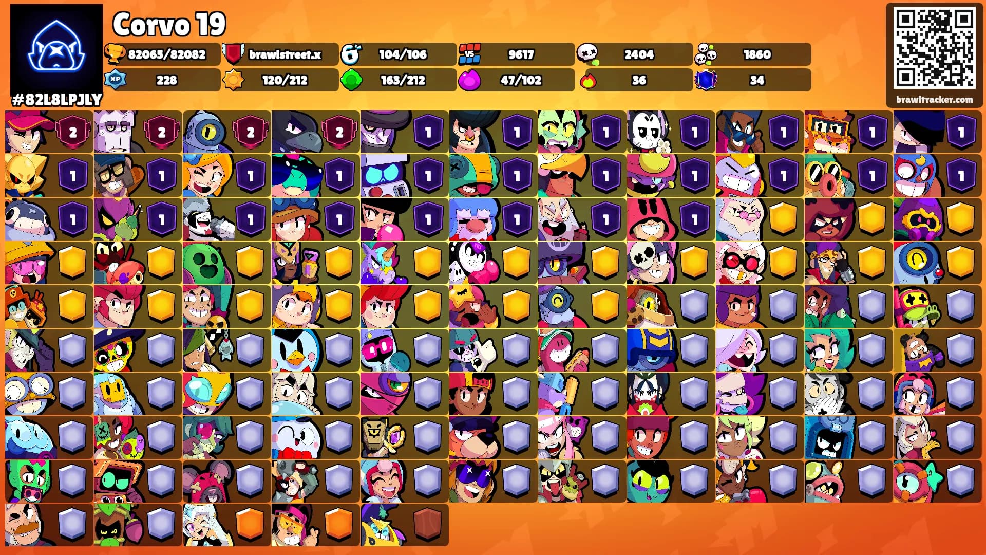 Corvo 19's Ranks