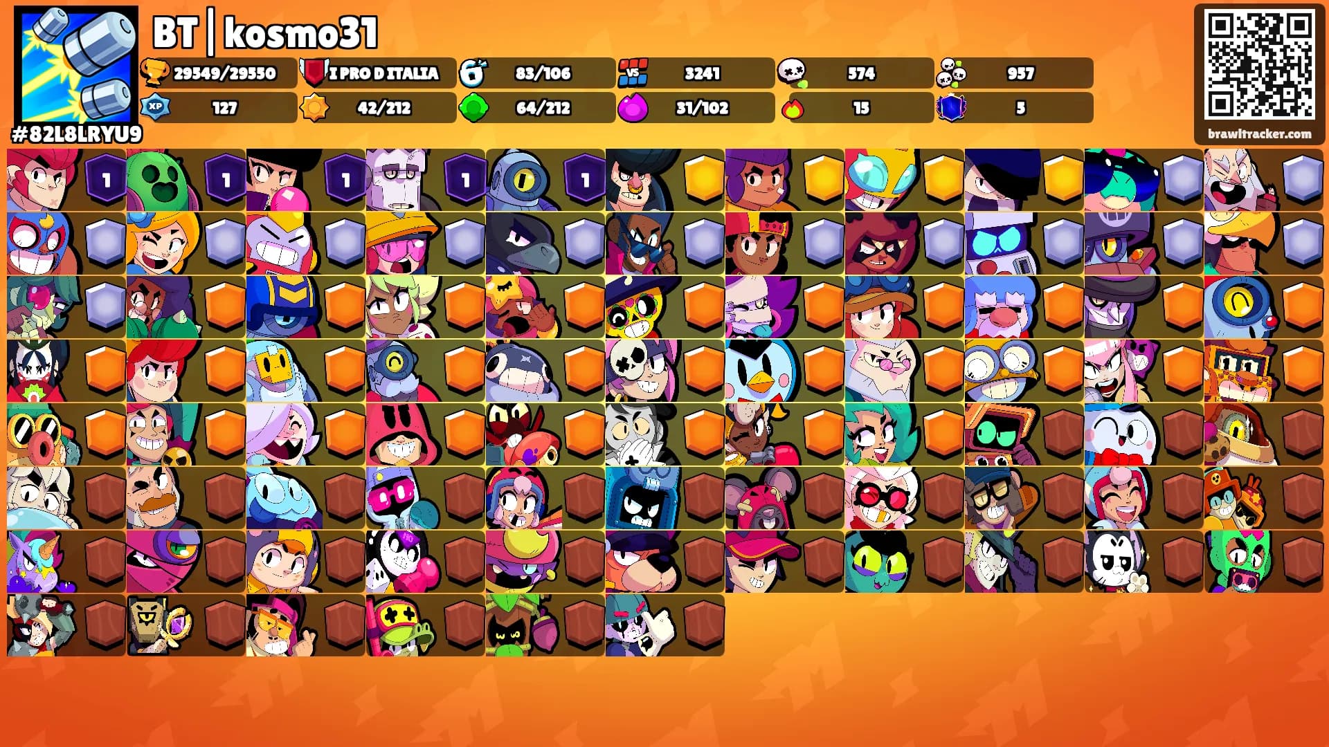 BT|kosmo31's Ranks