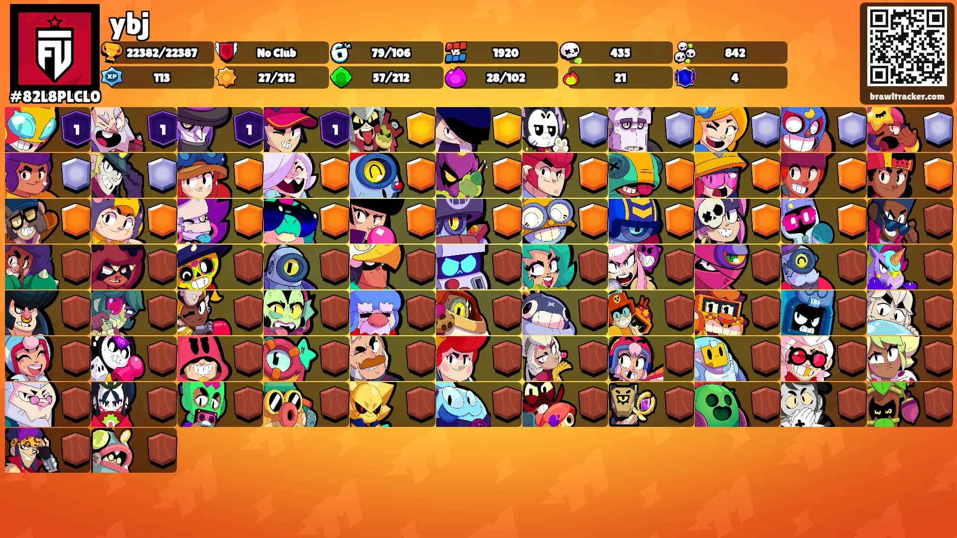 ybj's Ranks