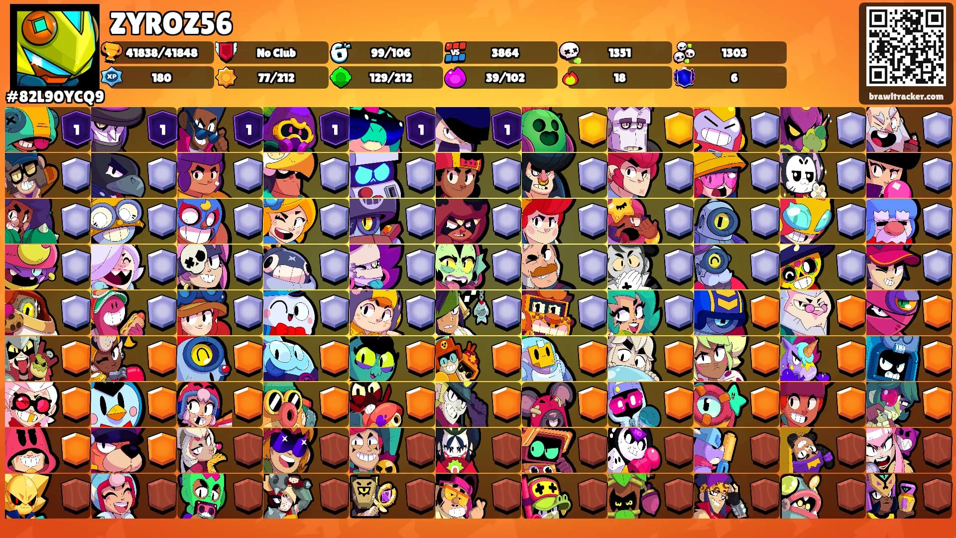 ZYROZ56's Ranks