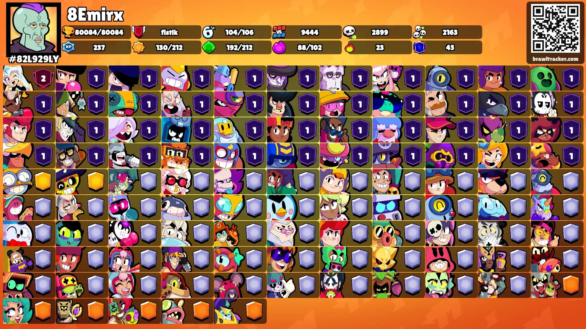 8Emirx's Ranks