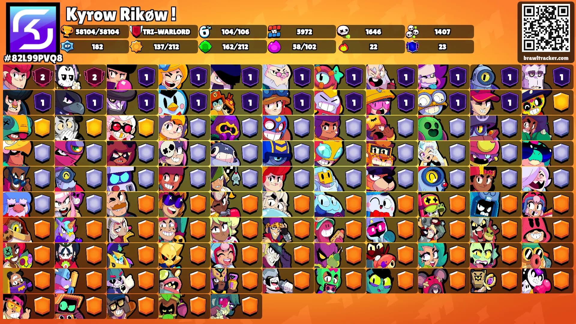 Kyrow Rikøw !'s Ranks
