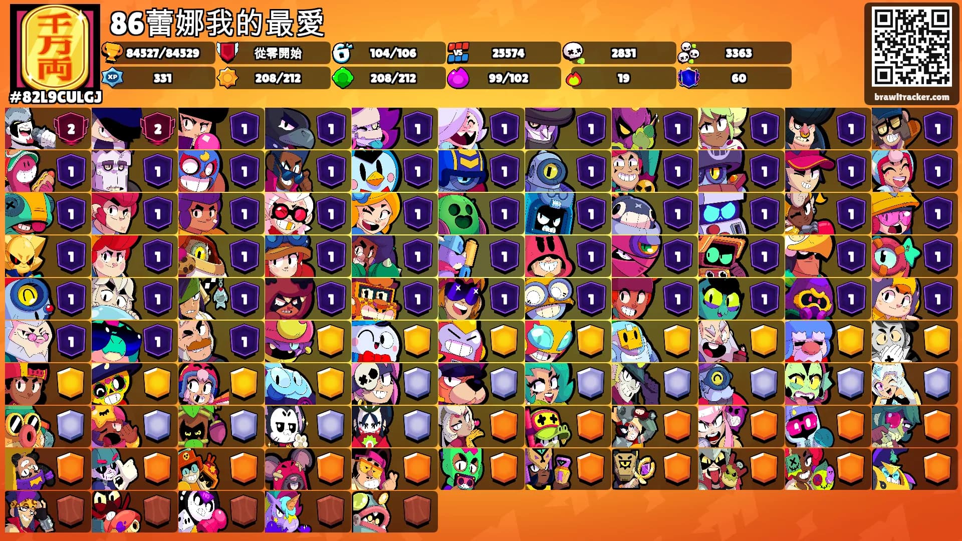 86蕾娜我的最愛's Ranks