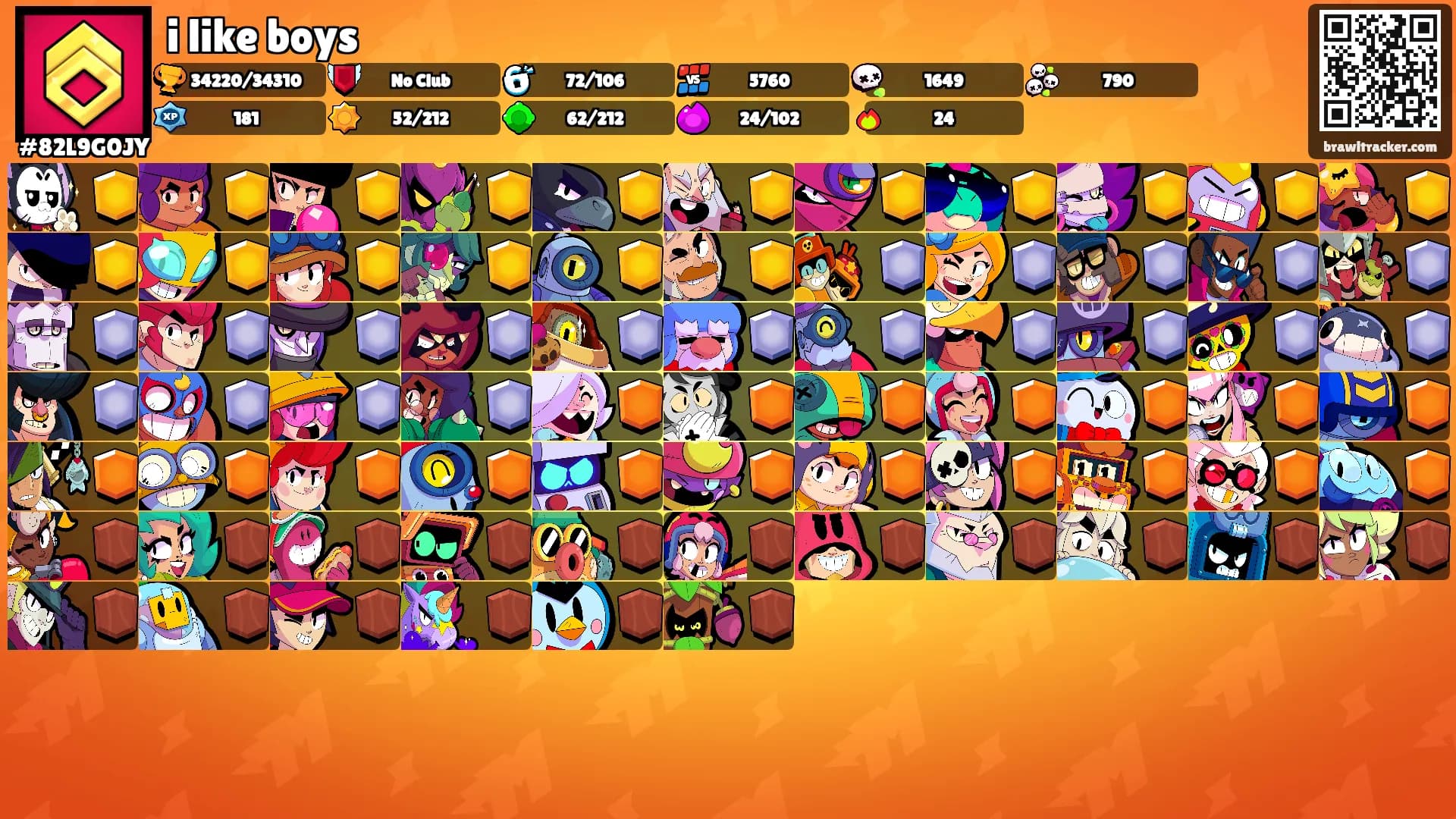 i like boys's Ranks