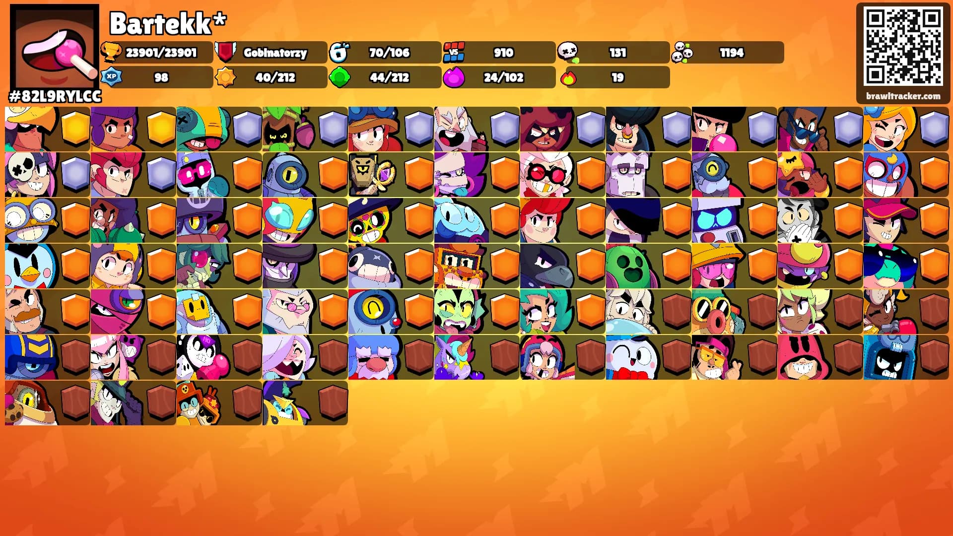Bartekk*'s Ranks