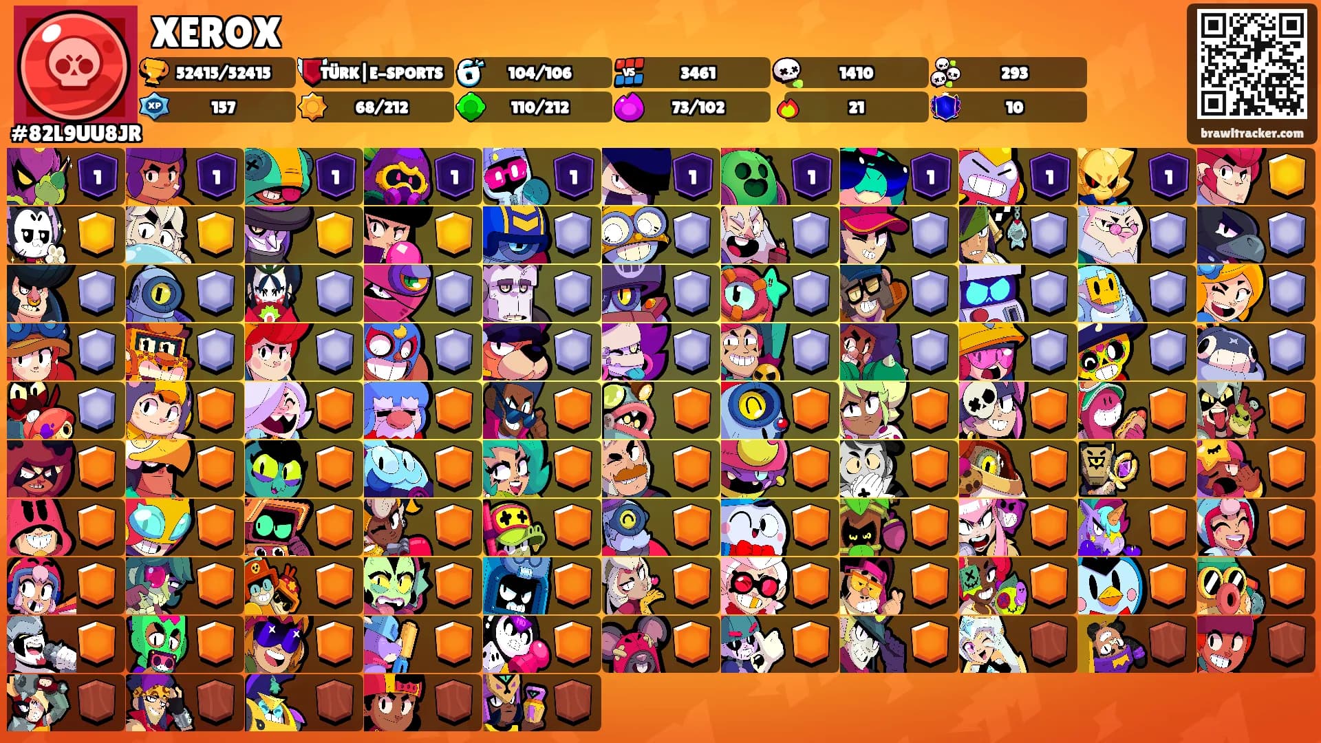 XEROX's Ranks
