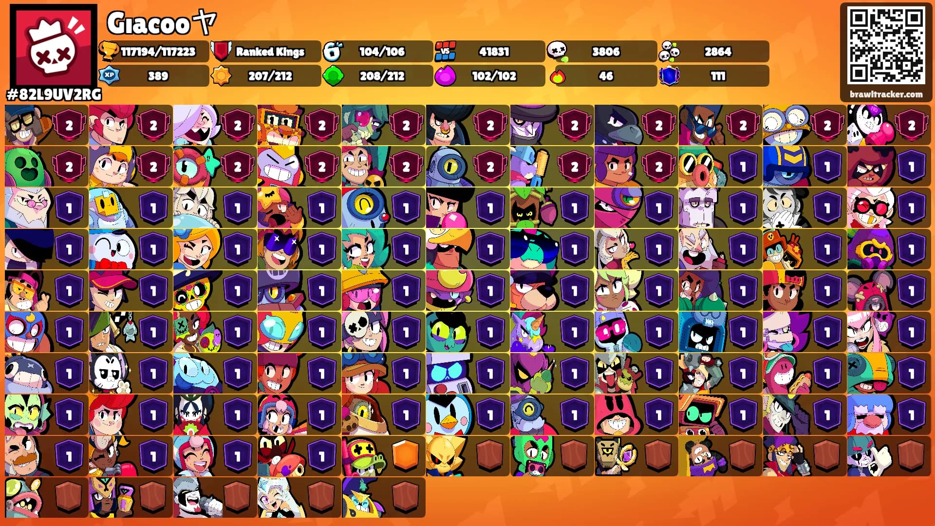 Gıacooヤ's Ranks