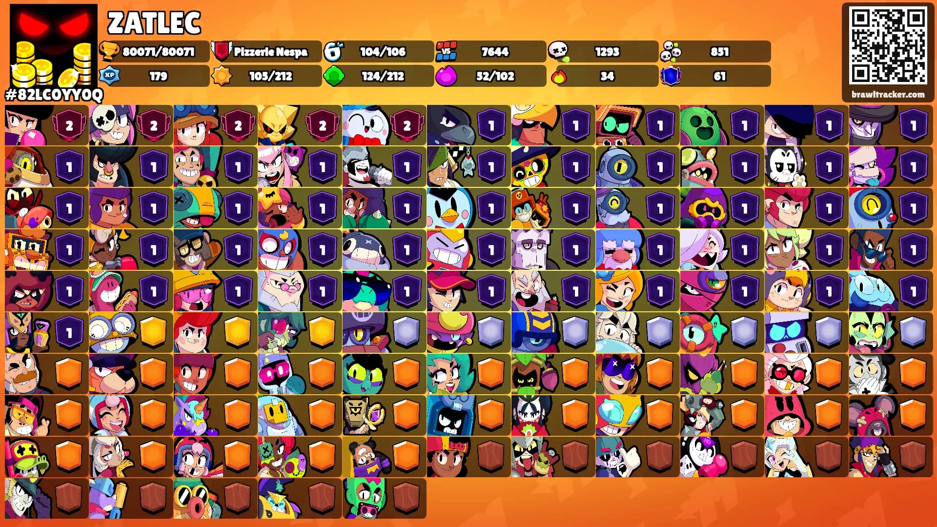 ZATLEC's Ranks