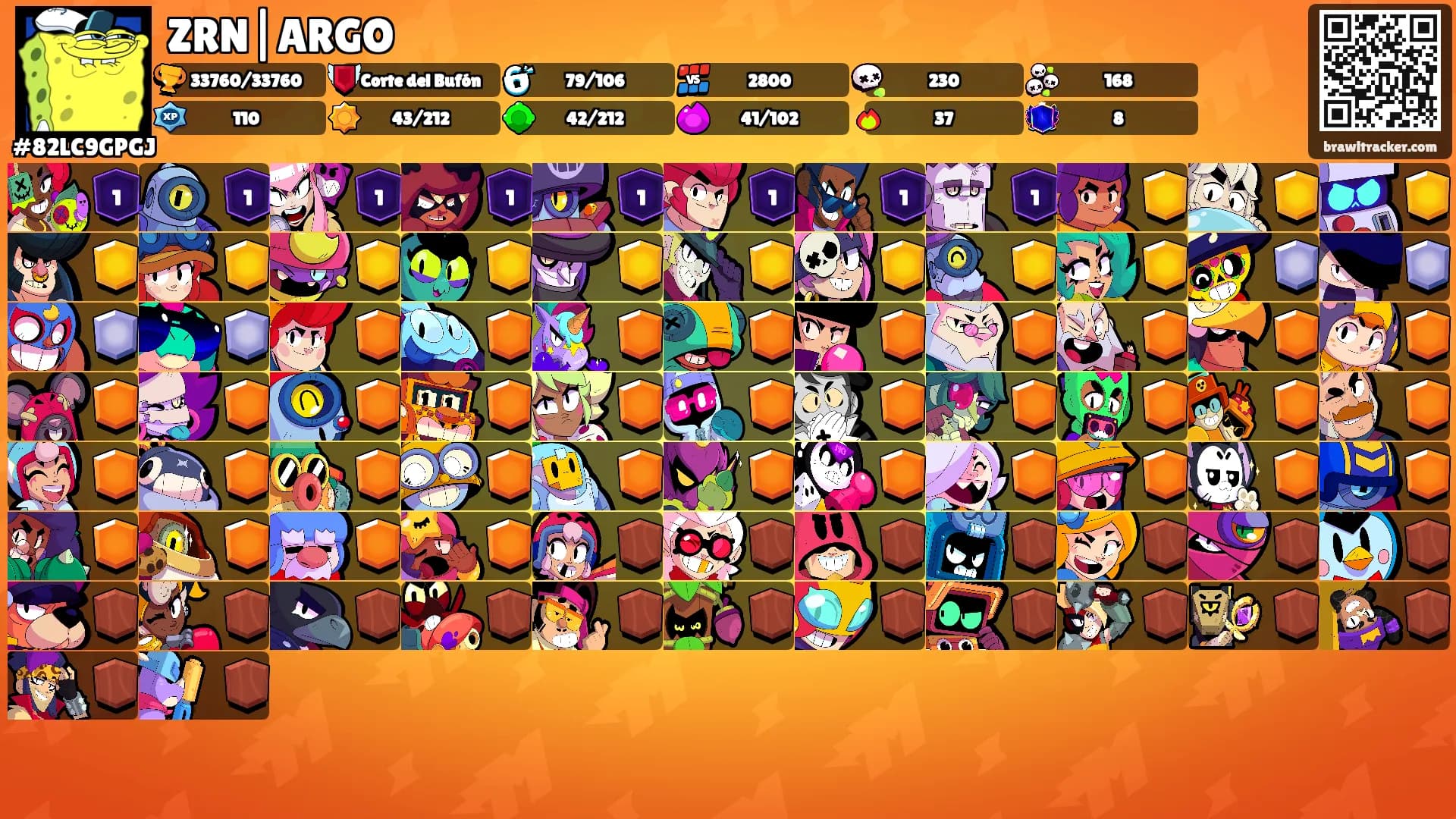 ZRN|ARGO's Ranks