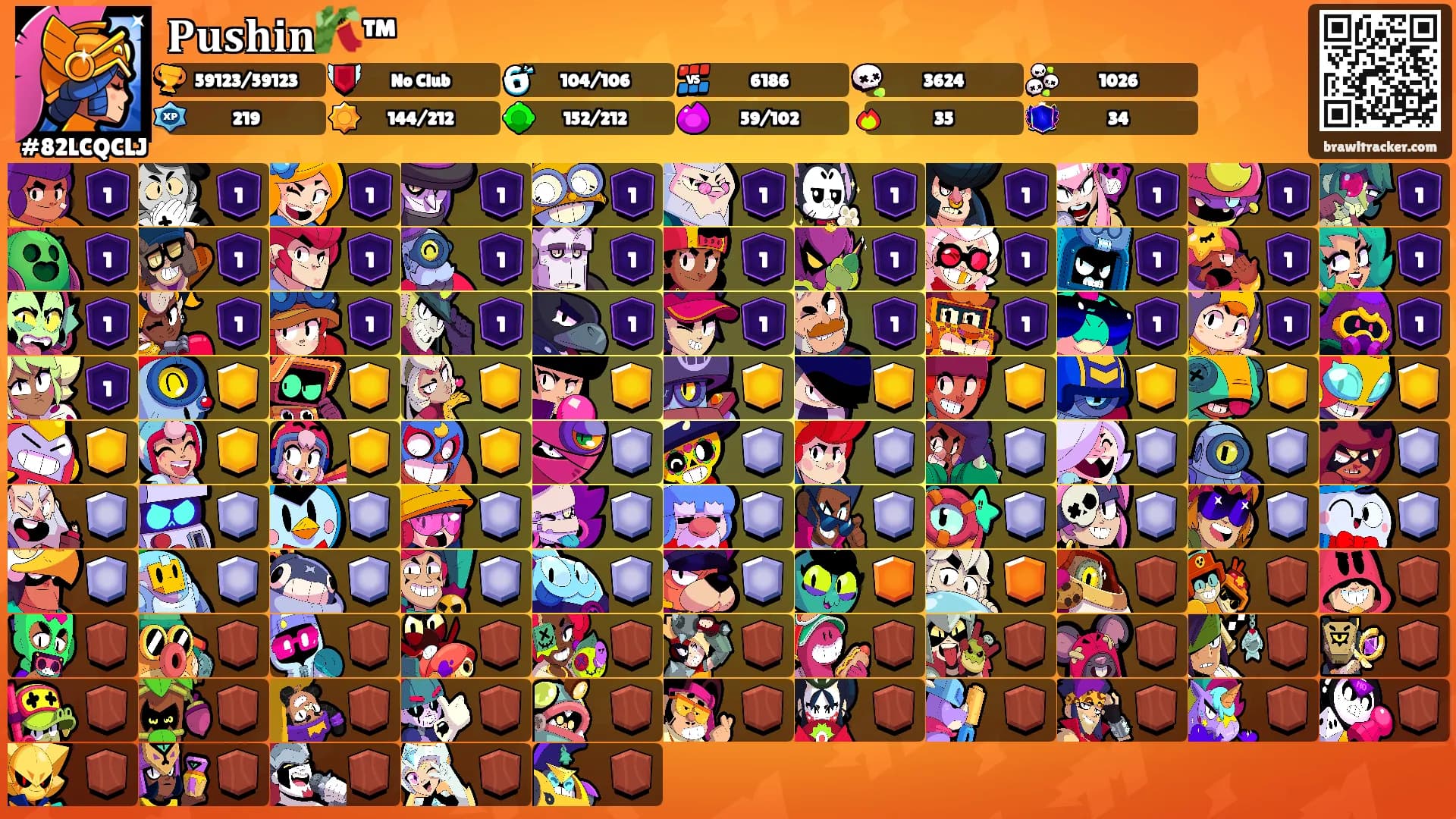 𝐏𝐮𝐬𝐡𝐢𝐧🎋™'s Ranks