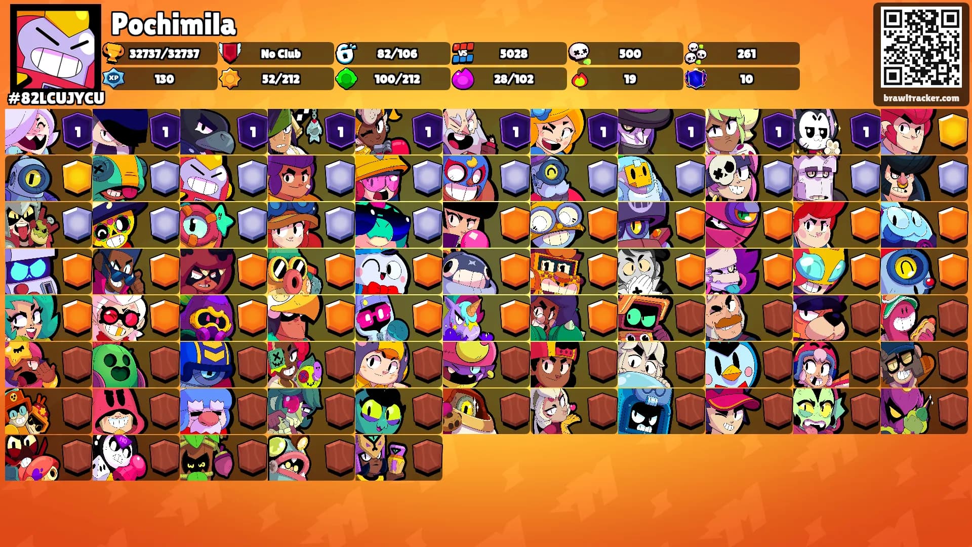 Pochimila's Ranks