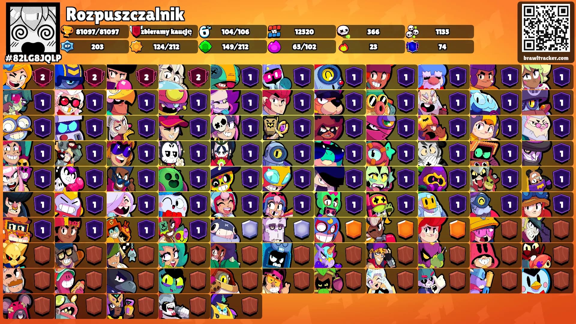 Rozpuszczalnik's Ranks