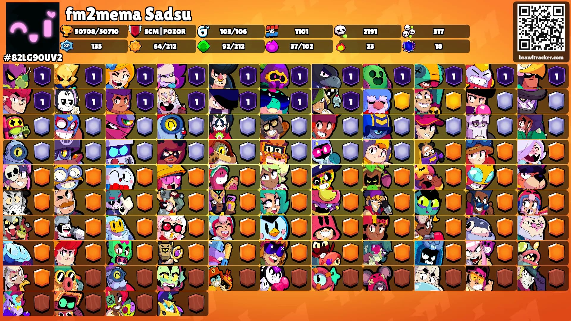 fm2mema Sadsu's Ranks