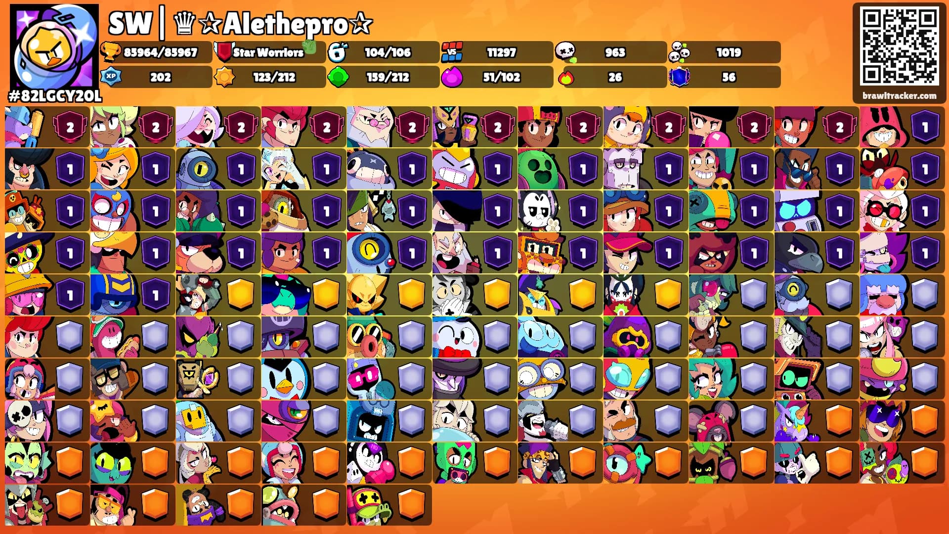 SW|♛✰Alethepro✰'s Ranks
