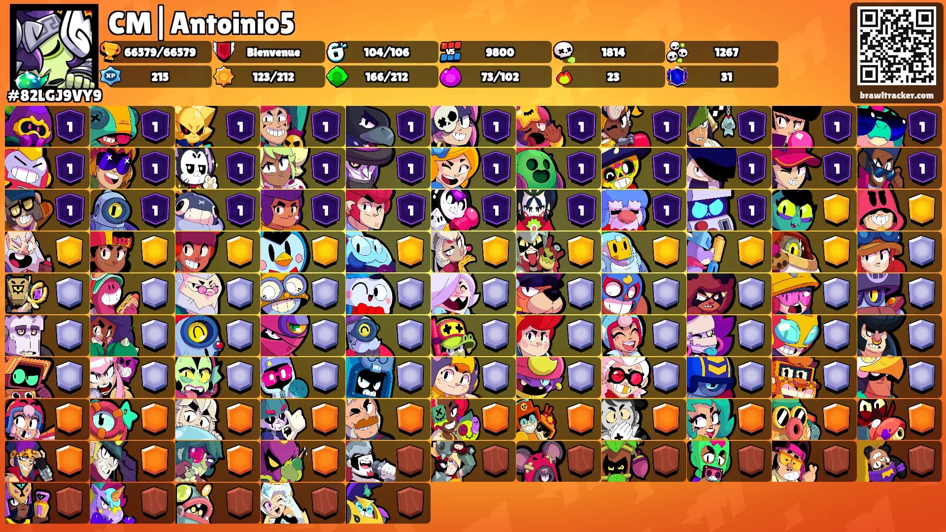 CM|Antoinio5's Ranks